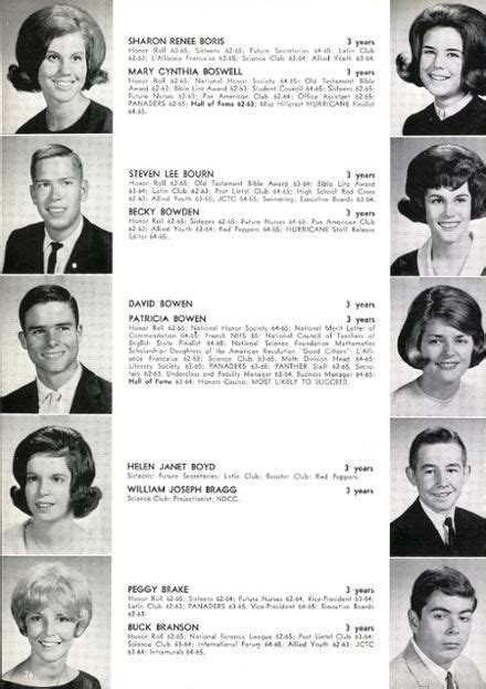 1965 Hillcrest High School Yearbook | Hillcrest high school, High ...