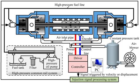 [DIAGRAM] 318 Engine Fuel Pump Diagram - MYDIAGRAM.ONLINE