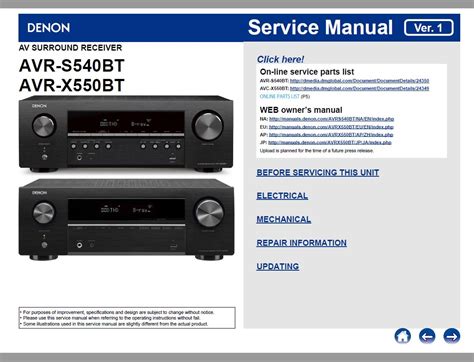 Denon AVR-X550/S540BT Service Manual Download in pdf