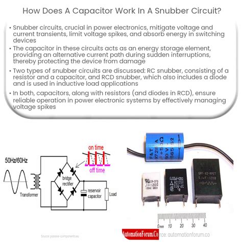 Snubber Circuits | How it works, Application & Advantages