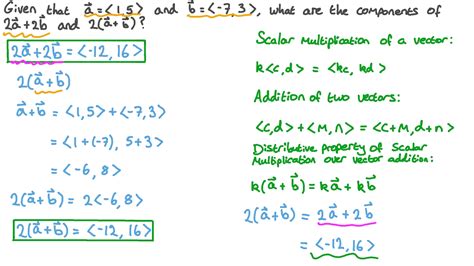 Question Video: Combining Vector Addition and Scalar Multiplication | Nagwa