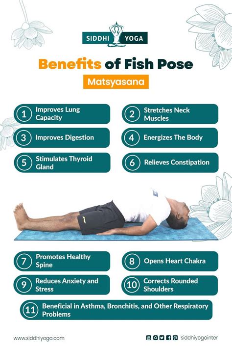 Discover 125+ fish pose sequence - kidsdream.edu.vn