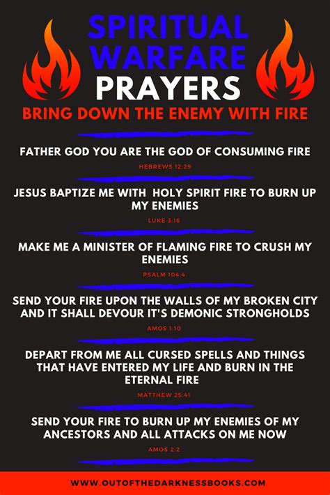 POWERFUL PRAYERS OF FIRE in 2020 | Inspirational prayers, Spiritual ...