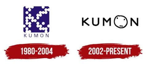 Kumon Logo, symbol, meaning, history, PNG, brand