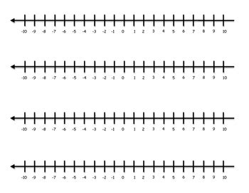 FREEBIE: Integer Number Line by Lorraine King | Teachers Pay Teachers