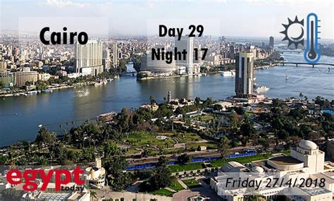 Good weather in Egypt’s North Coasts on Friday, Cairo 29°C - EgyptToday