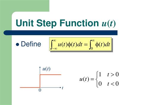 Fourier Transform Of Unit Step Function | Images and Photos finder