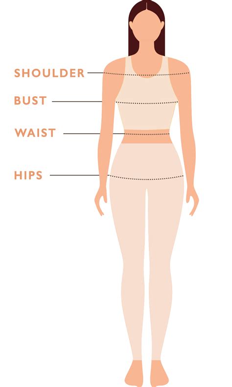 Body Shape Calculator | Find Your True Body Type