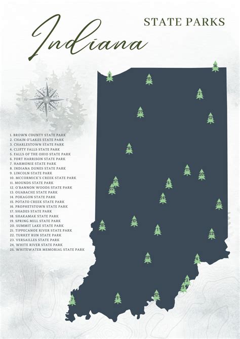 Indiana State Park Map: History, Adventure, and More