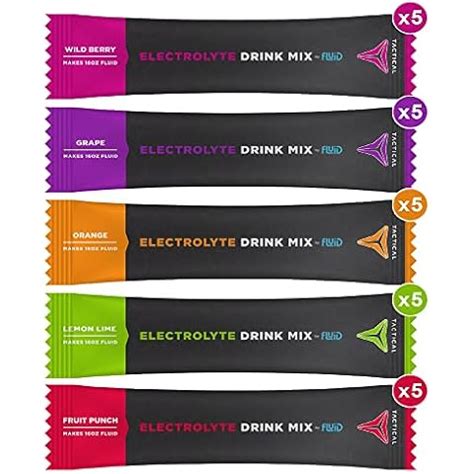 Top 8 Best Low Sugar Electrolyte Drinks in 2023 (Reviews) - FindThisBest