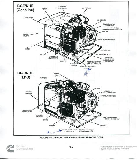 Onan Engine Parts Diagram in 2021 | Generator parts, Wiring diagram, Onan