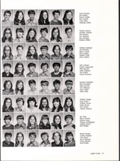 Daleville High School - Da Capo Yearbook (Daleville, IN), Class of 1973 ...