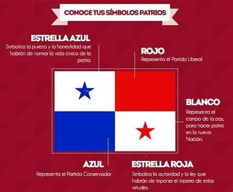 Original cuidadosamente Mala fe significado de las estrellas de la bandera de panama Párrafo ...