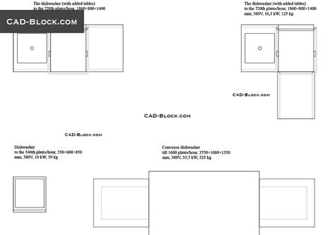 Commercial Dishwashers download AutoCAD blocks free