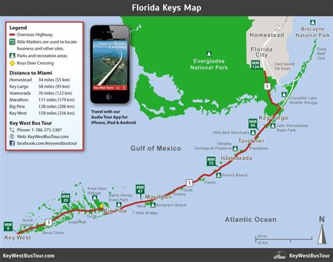 Florida Keys Map | Florida keys map, Florida keys, Map