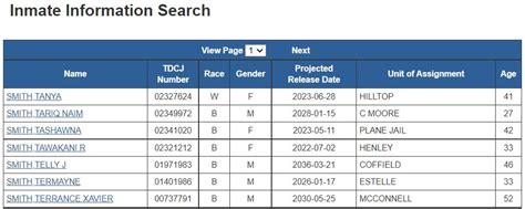 Texas Inmate Search - Texas Department of Criminal Justice (TDCJ) Inmate Search (2022)