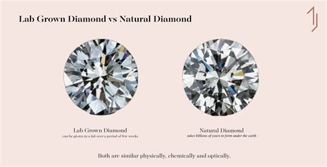 What's The Difference Between Natural And Lab-Grown Diamonds? Here's ...