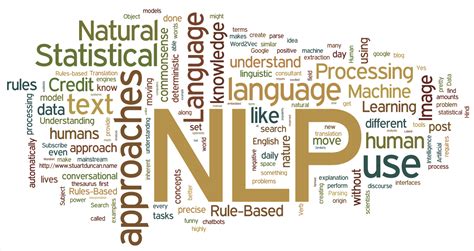 Natural Language Processing Machine Learning - Why Deep Learning is Perfect for NLP - Deep ...