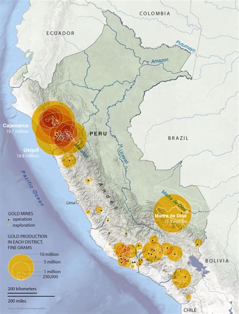 Unearthing Water Risks of the Global Mining Industry – Circle of Blue