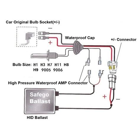 Automotive Hid Ballast Wiring Diagram