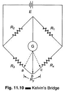 Kelvins Bridge and Kelvins Double Bridge - EEEGUIDE.COM