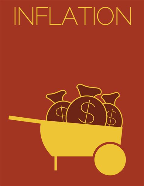 Minimalist Economics Posters | Economics poster, Economics lessons ...