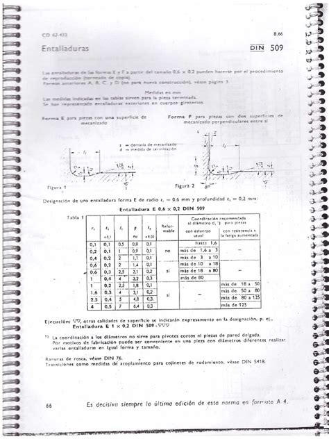 Norma DIN 509 - Entalladuras | PDF