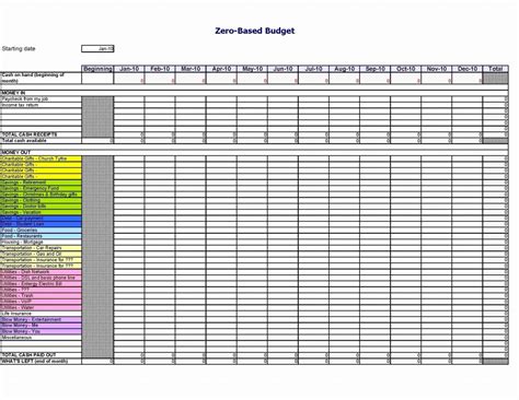 Excel Lottery Spreadsheet With Lottery Pool Spreadsheet Template Austinroofing Excel Lottery ...