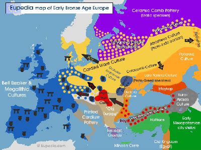 5000 years of migrations from the Eurasian steppes to Europe - Eupedia