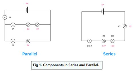 Series And Parallel Circuit