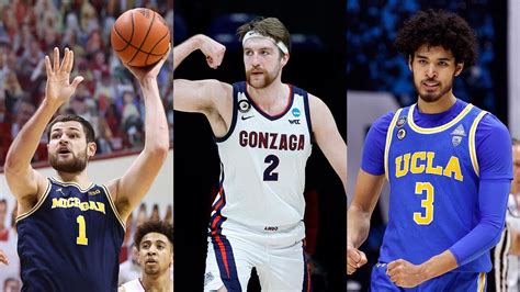 The best current college basketball player for every jersey number - Win Big Sports