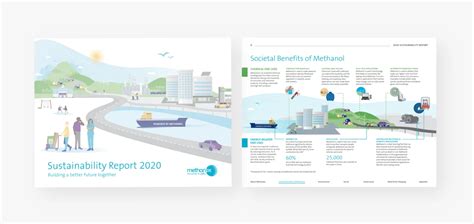 July 2021 Round-Up - Summer Living | Roadmap Agency