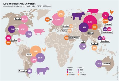 Meat Atlas 2021: Facts and figures about the animals we eat | Heinrich Böll Stiftung | Brussels ...