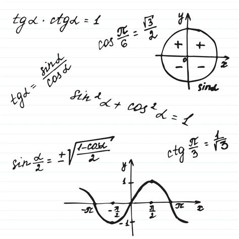 school math background in the form of a notebook in a box with graphs ...