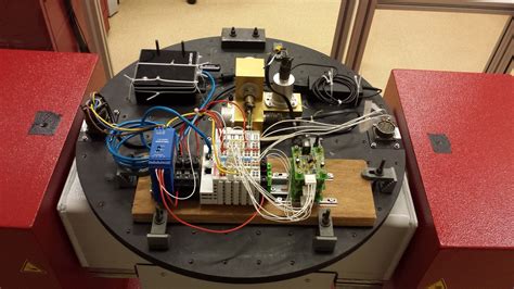 Inertial Sensor Calibration and Modeling - SysCon