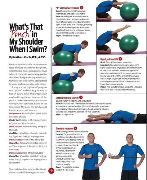 Shoulder Exercises Swimming - absolutenessnews