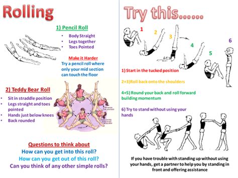 Rolls Lesson- Gymnastics | Teaching Resources