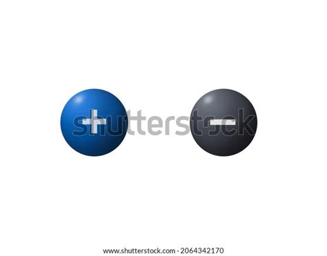 13,260 Negative Charge Images, Stock Photos, 3D objects, & Vectors | Shutterstock