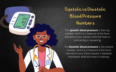 Systolic vs Diastolic Blood Pressure: Which One Is More Important?