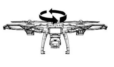 Vivitar 360 Sky View Video Drone User Manual