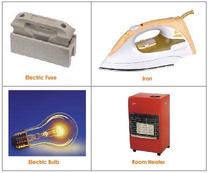 The Concept of Heating Effect of Current