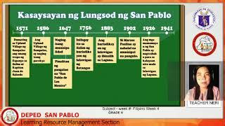 Kasaysayan Timeline Graphic Organizer