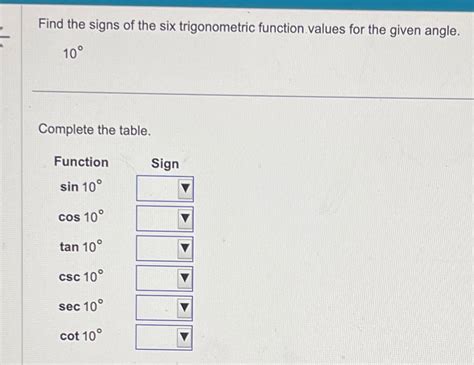 Solved Find the signs of the six trigonometric function | Chegg.com