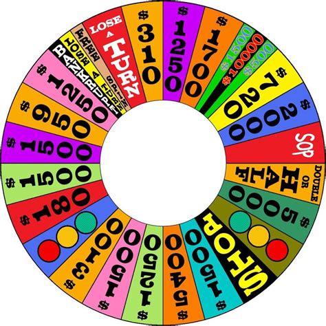 Wheel Of Fortune Lose A Turn drawing free image download