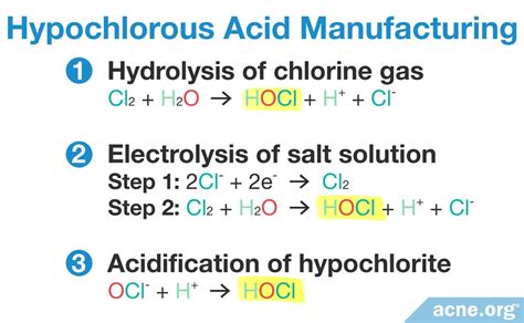 Hypochlorous Acid: What Is It, and Can It Help with Acne? - Acne.org