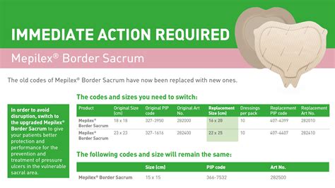 Mepilex Border Sacrum dressing for wound prevention and treatment ...