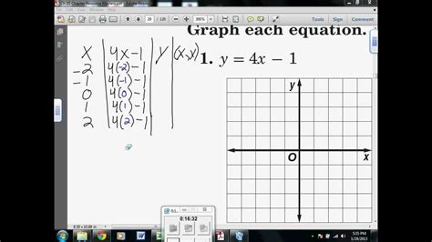 Input Output Math Tables | Decoration Examples