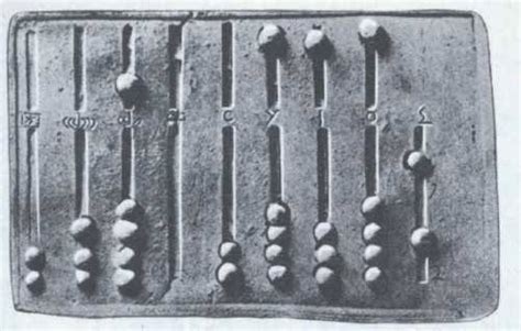 EVERYTHING ABOUT ARCHAEOLOGY: WHAT IS THE ABACUS