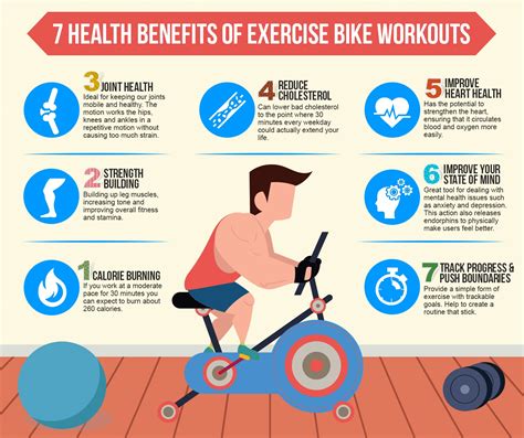 Healthy things: Type 2 Diabetes and Exercise - Intensifying Your Workouts