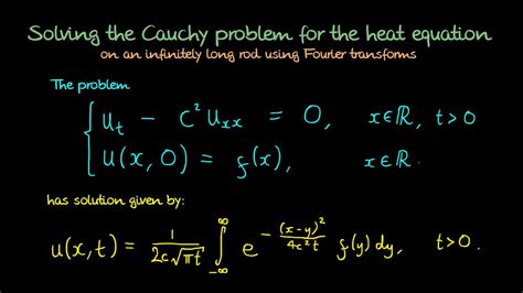 Heat Equation 3d Solution - Tessshebaylo